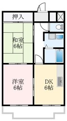 シンセリティ堺の物件間取画像